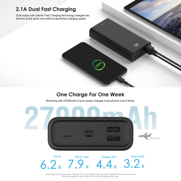 Oraimo Traveler 3 OPB-271D 27000mah Fast Charging Power - Image 4